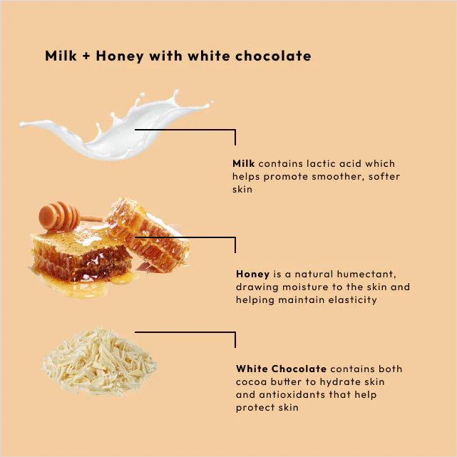 BCL -  Ultra-Moisturizing Milk + Honey with White Chocolate Moisture Mask